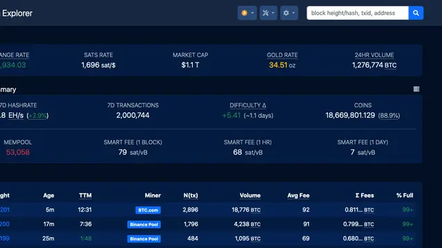 BTC RPC Explorer